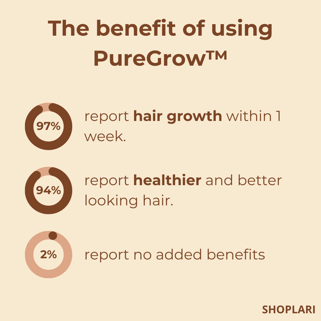 PureGrow™ Organic Batana Oil
