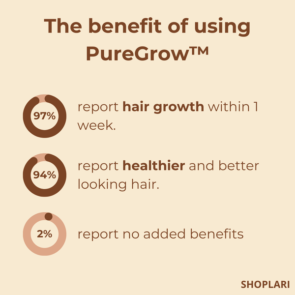 PureGrow™ Organic Batana Oil