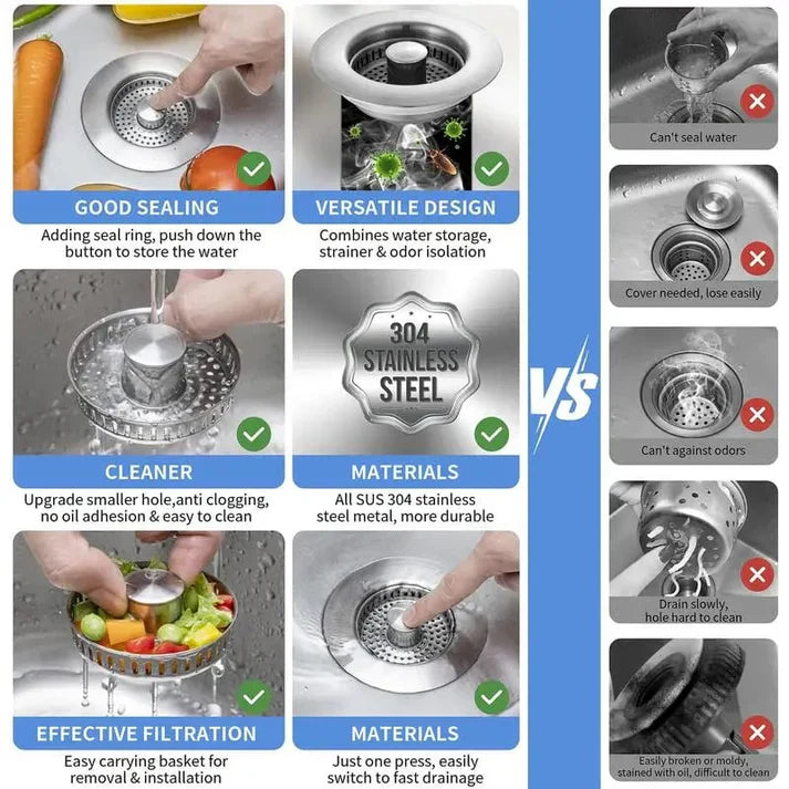 3 in 1 Kitchen Sink Drain Strainer