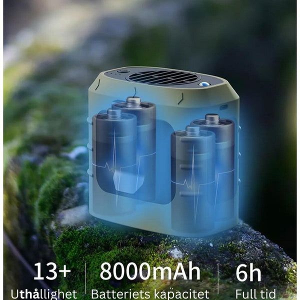 CoolBelt™ Portable Breeze Power