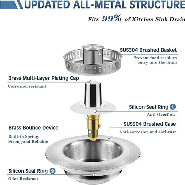 3 in 1 Kitchen Sink Drain Strainer