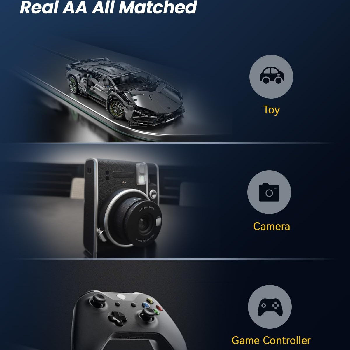 PowerDock™ Charge Anytime Anywhere