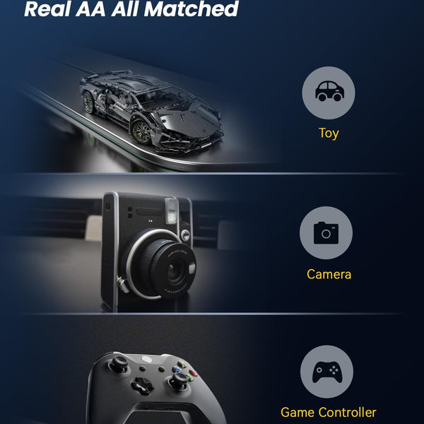 PowerDock™ Charge Anytime Anywhere