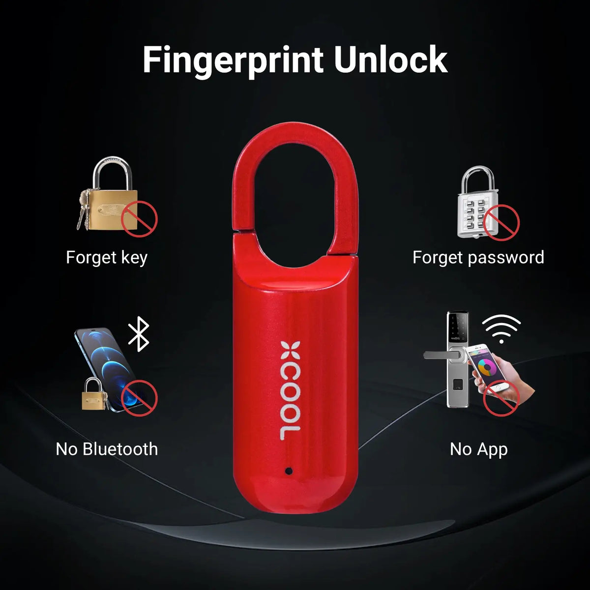 1+1 Free | InstaSecure™ Smart Fingerprint Protection