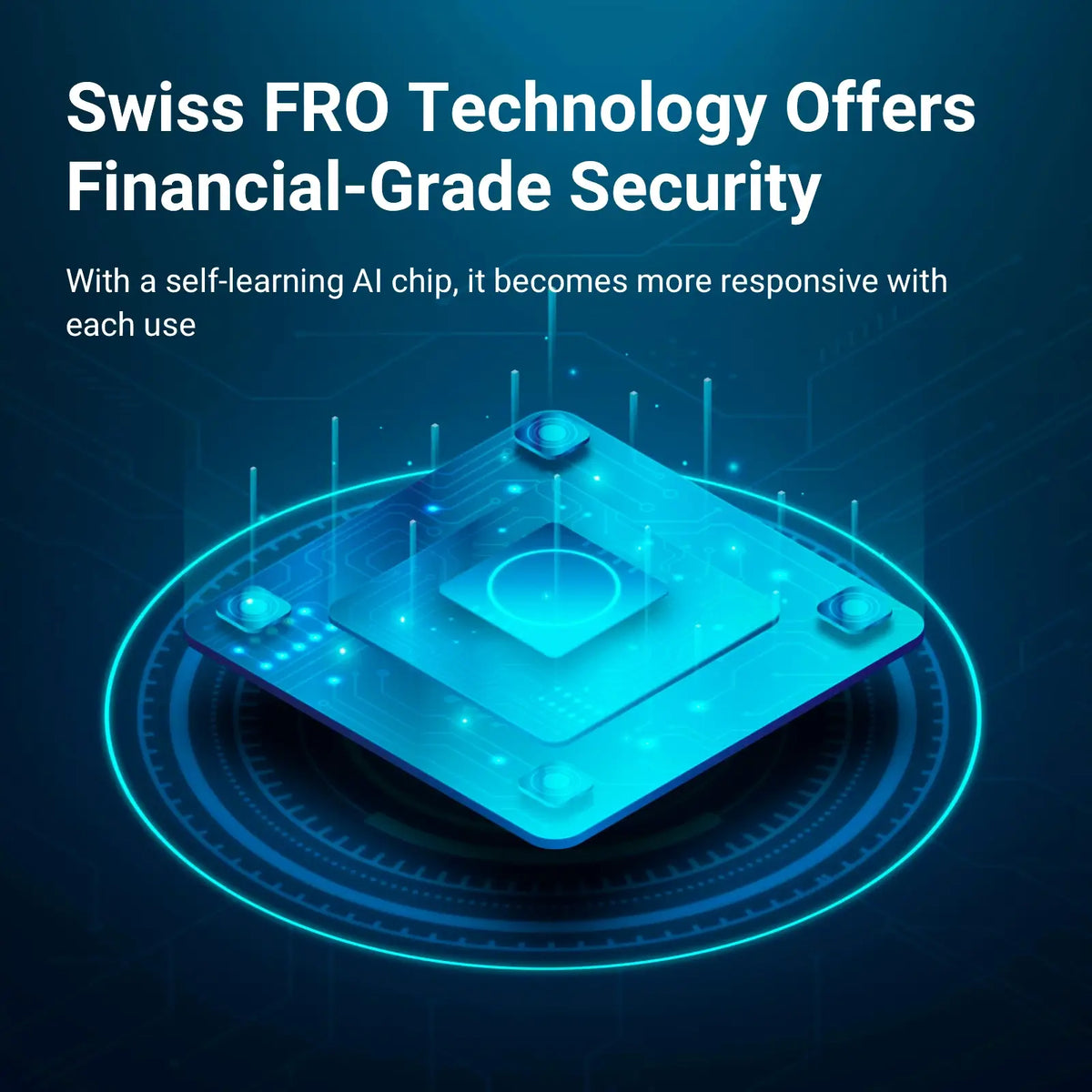 1+1 Free | InstaSecure™ Smart Fingerprint Protection