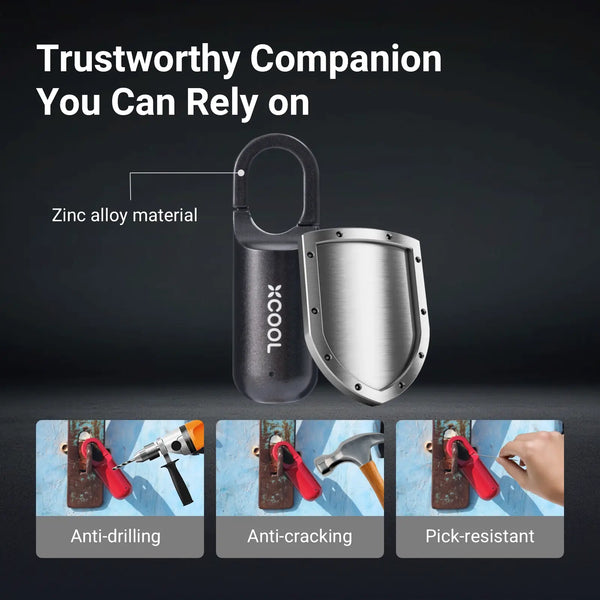 1+1 Free | InstaSecure™ Smart Fingerprint Protection