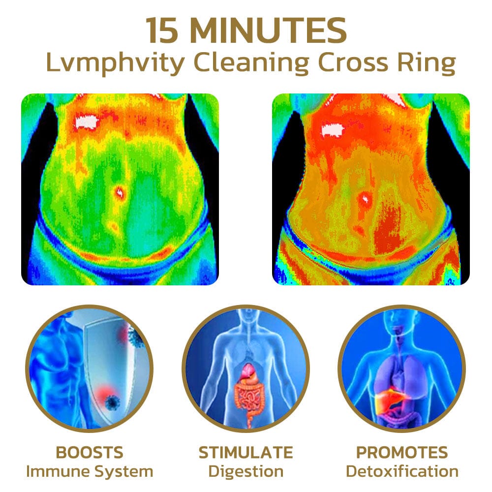 flysmus™ - Voghtic Magnetique Lvmphvity Cleaning Cross Ring