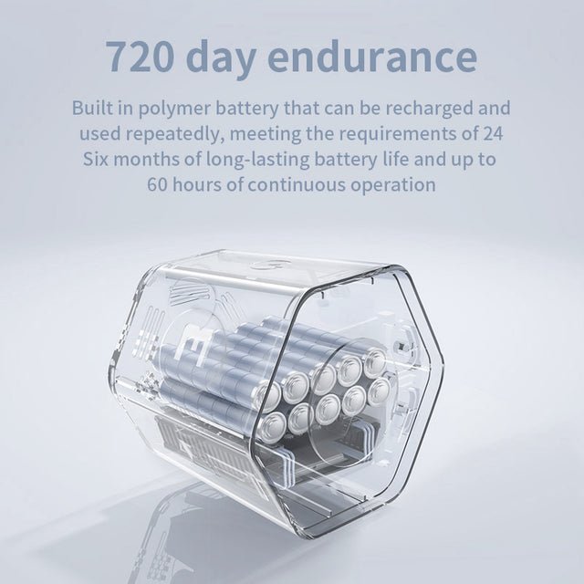 HexClock™ Accurate Countdown Function