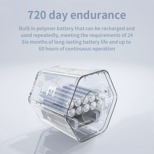 HexClock™ Accurate Countdown Function