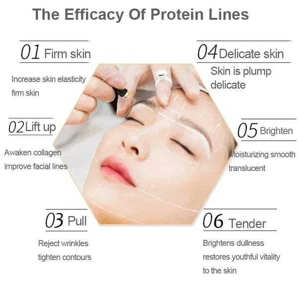 AgelessGlow™ Smooth Skin Miracle in just Few Weeks