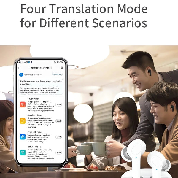 TransEar™ Instant Travel Translator