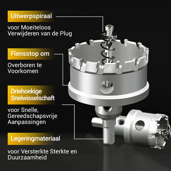 CuttingEdge™ Smooth Metal Drilling