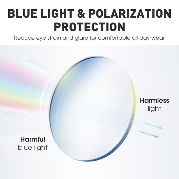 SmartView™ Smart Vision Upgrade